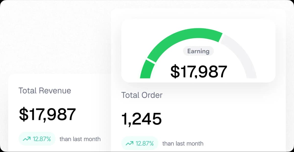 Smart Inventory Management Dashboard