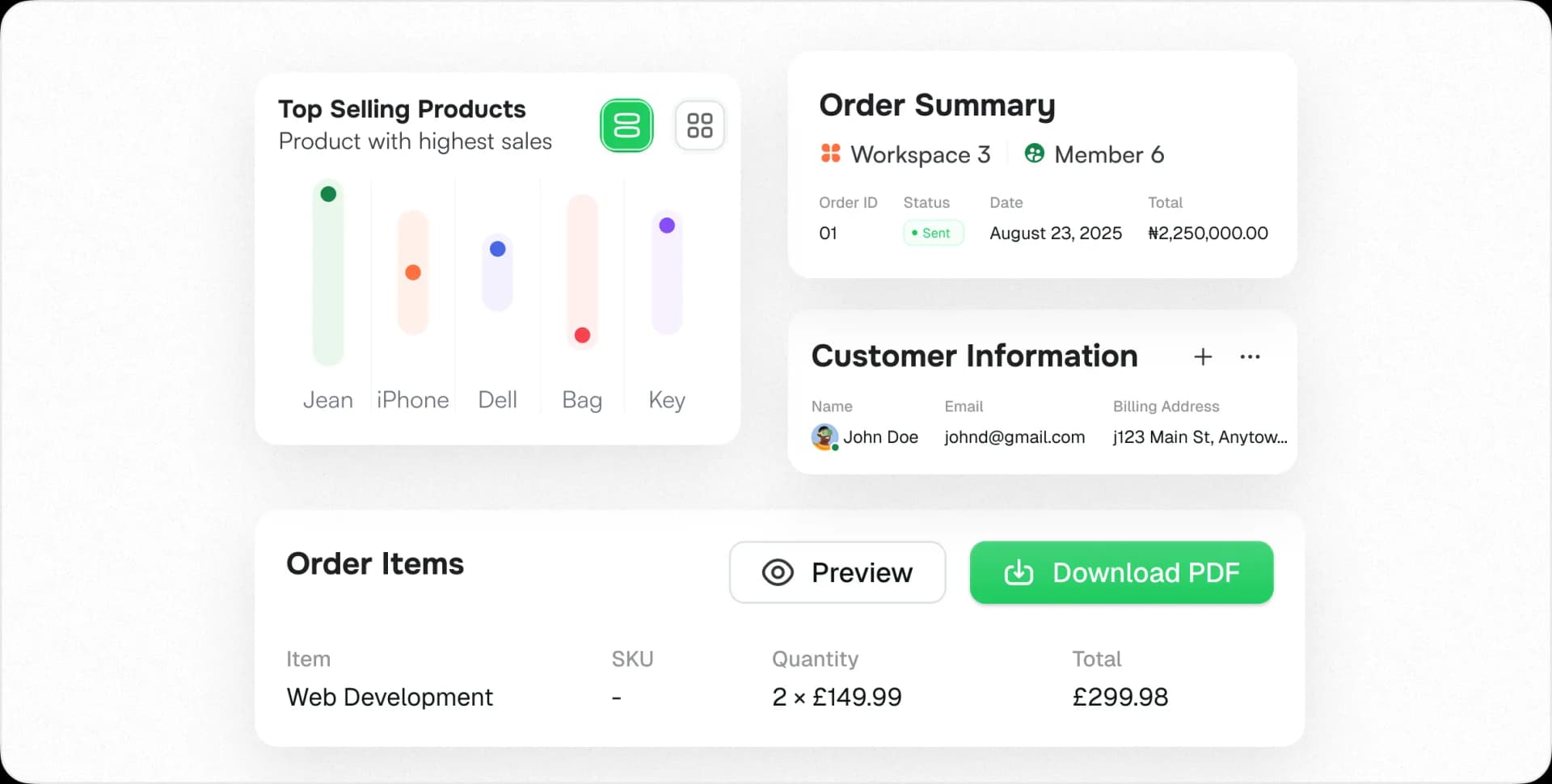 Invoice management dashboard showing order items, customer information, and order summary